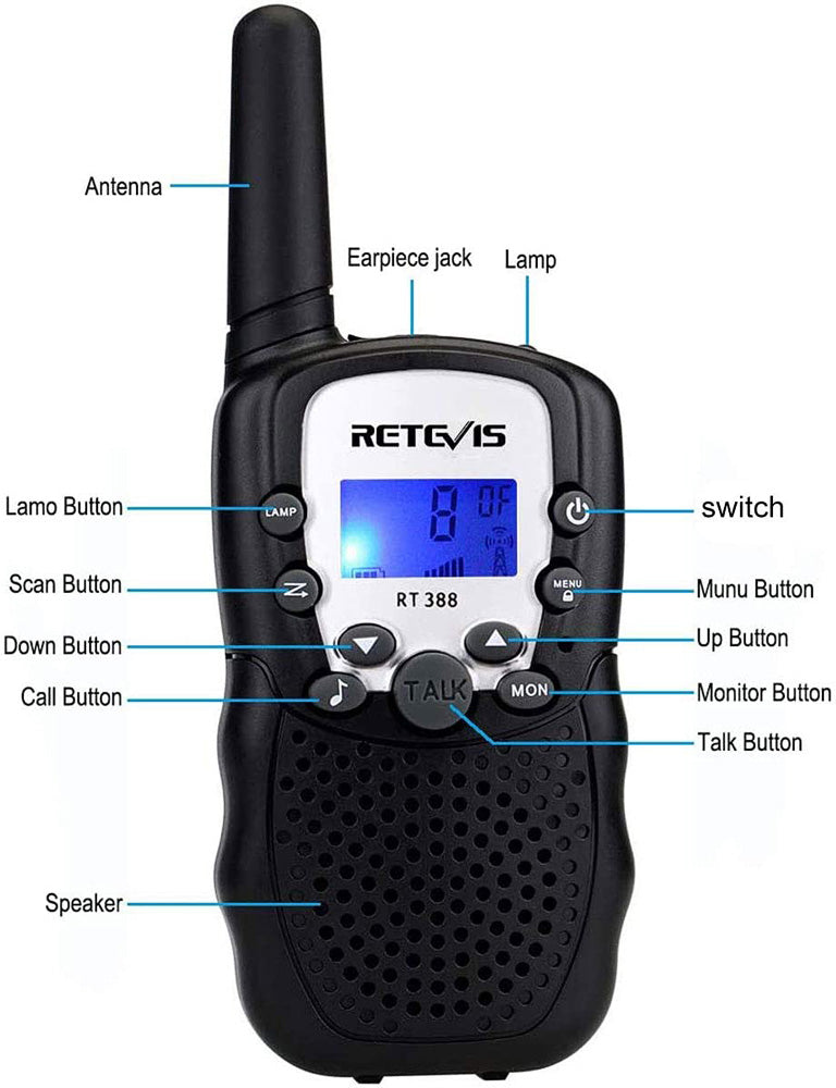 retevis black walkie talkies